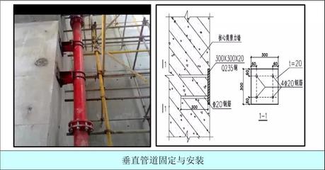 超高層建筑混凝土泵送施工的監(jiān)理要點(diǎn)與實(shí)踐總結(jié)